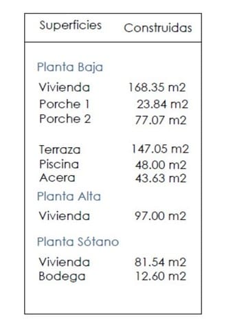 4 soveværelse Villa til salg i Moraira, Teulada-Moraira med swimmingpool - € 1.795.000 (Ref: 9537619)