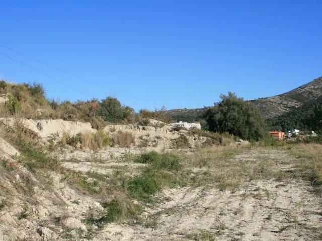 Building Plot for sale in Benitachell / Benitatxell - € 400,000 (Ref: 9569752)