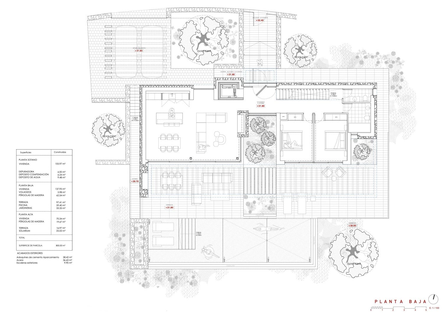 4 slaapkamer Villa te koop in Benissa met zwembad - € 2.850.000 (Ref: 9584830)
