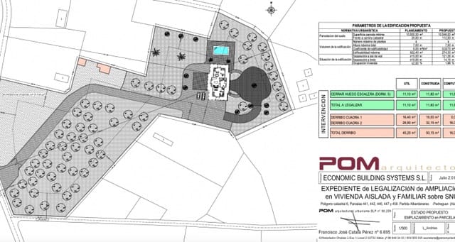 Chalet de 5 habitaciones en Pedreguer en venta - 2.000.000 € (Ref: 9694340)