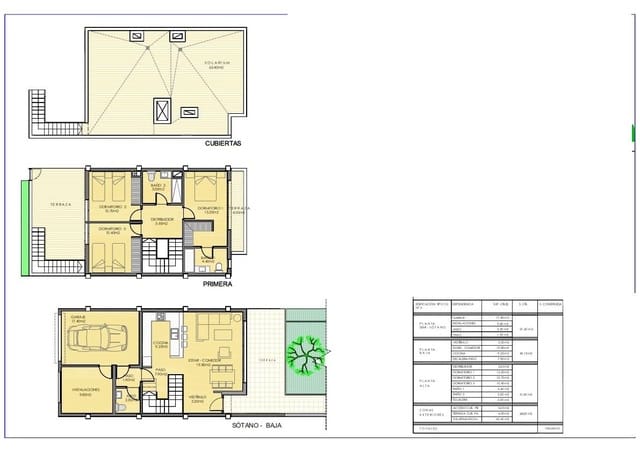 3 soverom Bungalow til salgs i Monforte del Cid - € 350 000 (Ref: 9757972)