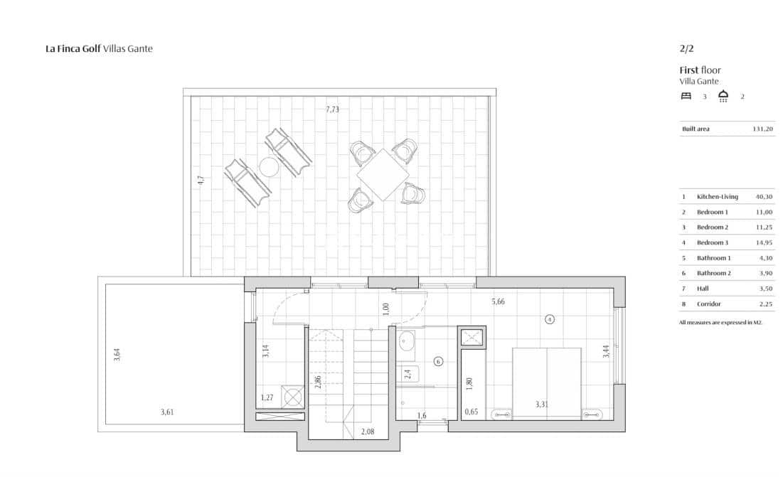 3 Zimmer Villa zu verkaufen in Algorfa mit Pool Garage - 489.000 € (Ref: 9873512)