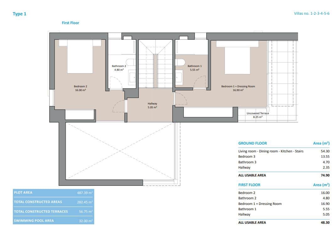 3 bedroom Villa for sale in Finestrat with pool garage - € 1,065,000 (Ref: 8832804)