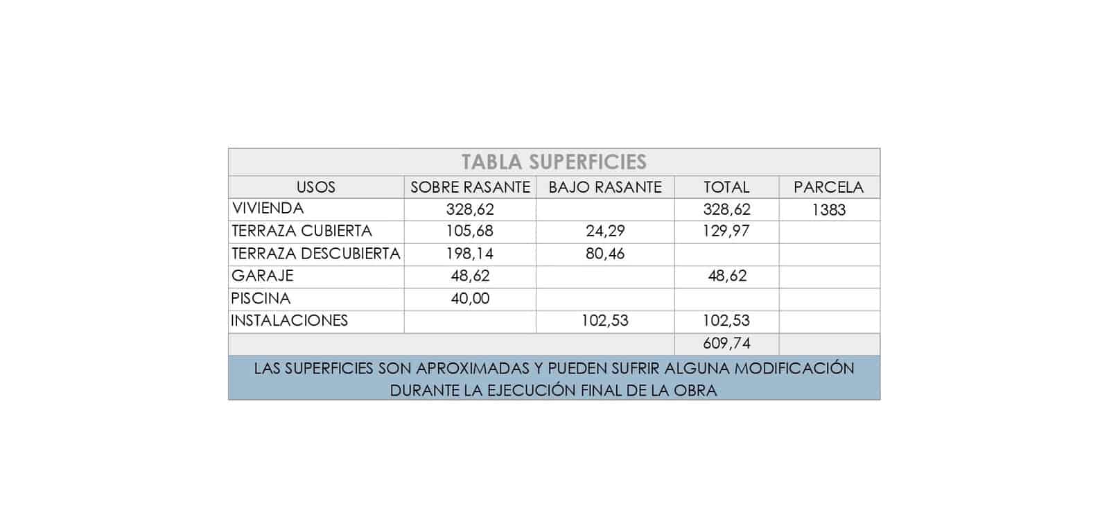 4 bedroom Villa for sale in Altea with pool garage - € 2,250,000 (Ref: 9182670)