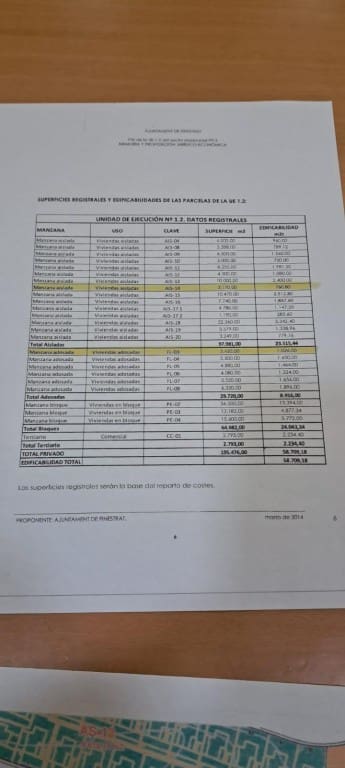 Terrain à Bâtir à vendre à Finestrat - 1 400 000 € (Ref: 9256315)