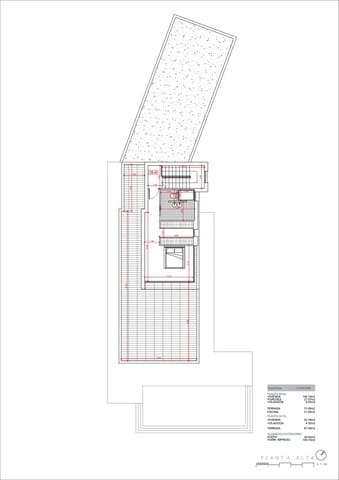 3 slaapkamer Villa te koop in Moraira, Teulada-Moraira met zwembad - € 1.650.000 (Ref: 9460612)