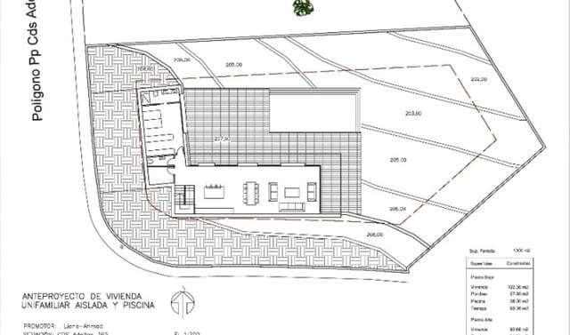 Building Plot for sale in Cumbre del Sol, Benitachell / Benitatxell - € 196,000 (Ref: 9709069)