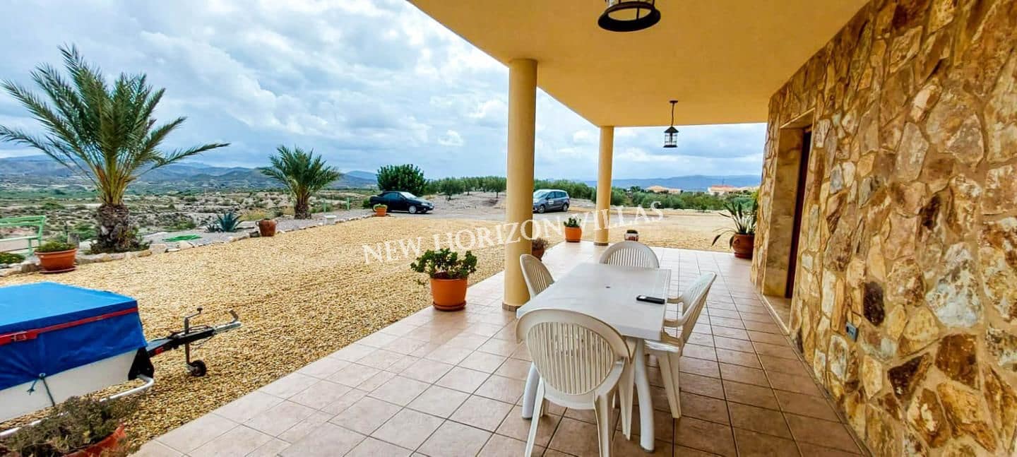 4 bedroom Villa for rent in El Cucador - € 700 (Ref: 9759477)