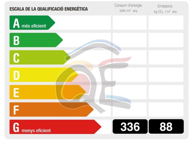 5 soveværelse Villa til salg i Calonge i Sant Antoni med swimmingpool garage - € 590.000 (Ref: 6515157)