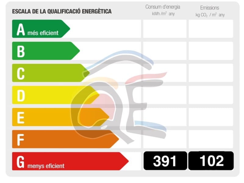4 soveværelse Villa til salg i Santa Cristina d'Aro med garage - € 460.000 (Ref: 6515207)