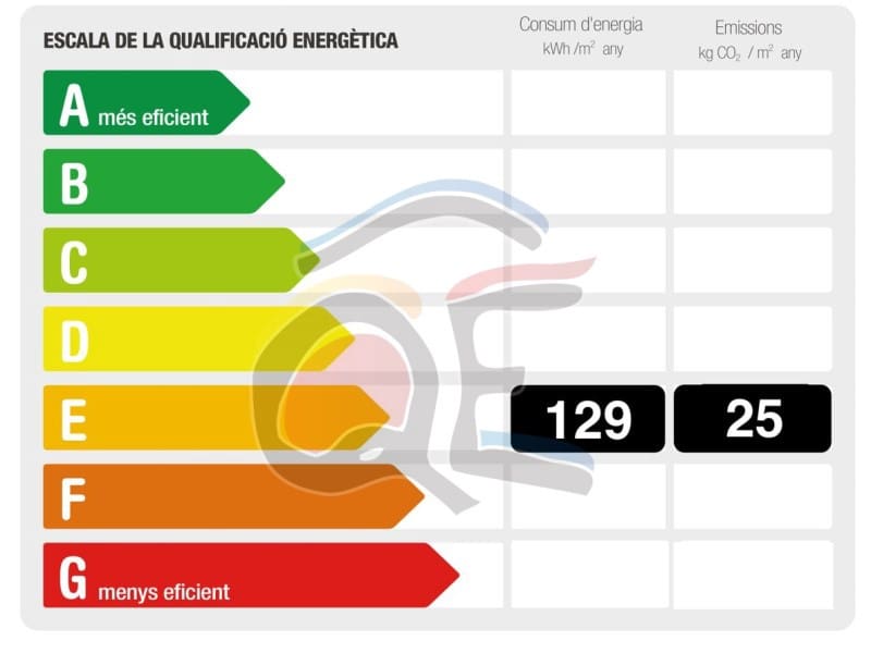 Erhverv til salg i Sant Antoni de Calonge - € 295.000 (Ref: 6680876)