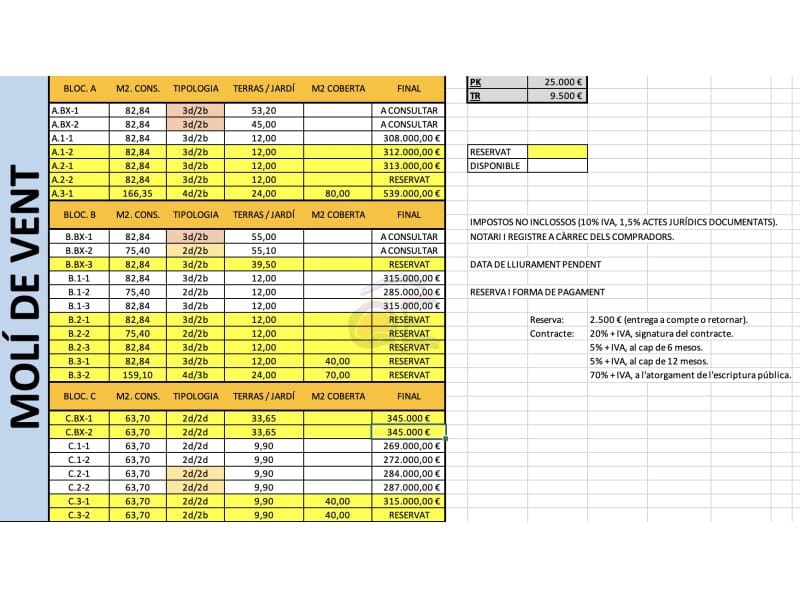 Leilighet til salgs i Palamos med garasje - € 269 000 (Ref: 9091885)