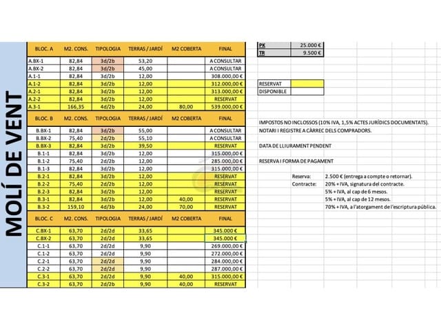 Apartamento en Palamós en venta con garaje - 269.000 € (Ref: 9091885)