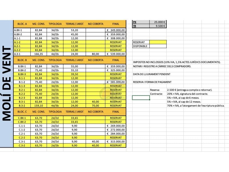 2 soverom Leilighet til salgs i Palamos med svømmebasseng garasje - € 269 000 (Ref: 9095518)