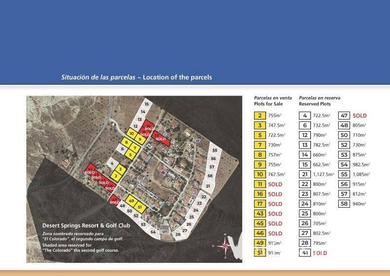 Grunde uden byggetilladelser til salg i Cuevas del Almanzora - € 67.000 (Ref: 5876580)