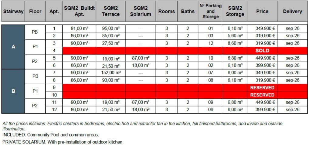 3 camera da letto Appartamento in vendita in Benijofar con piscina garage - 319.000 € (Rif: 8912489)