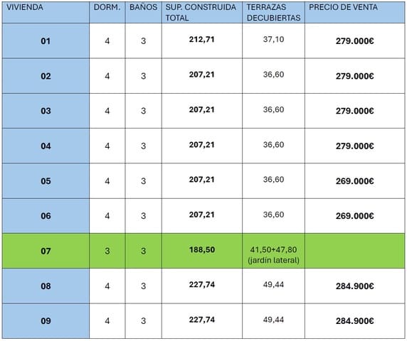4 bedroom Villa for sale in Rafal with pool garage - € 260,000 (Ref: 9004273)