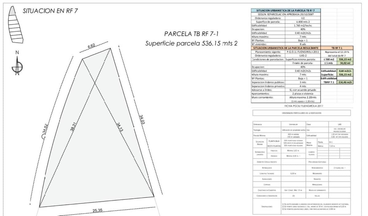 Byggetomt til salgs i Fuengirola - € 798 000 (Ref: 9434625)
