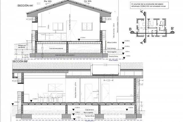 3 bedroom Finca/Country House for sale in Dolores - € 115,000 (Ref: 8806900)