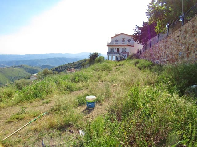 Mark till salu i Canillas de Aceituno - 100 000 € (Ref: 8339126)