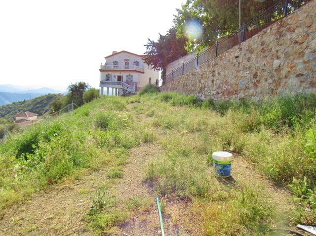 Mark till salu i Canillas de Aceituno - 100 000 € (Ref: 8339126)
