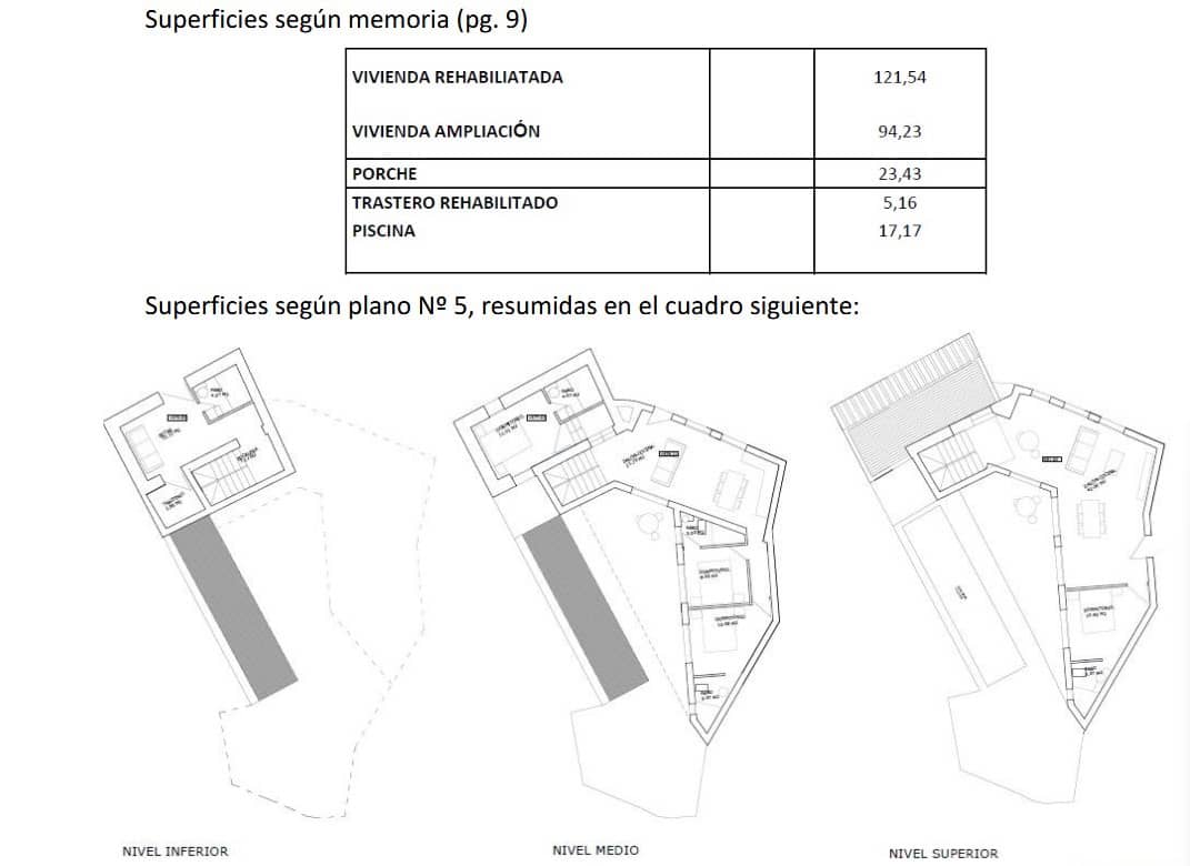 Mark till salu i Canillas de Aceituno - 89 000 € (Ref: 9421580)