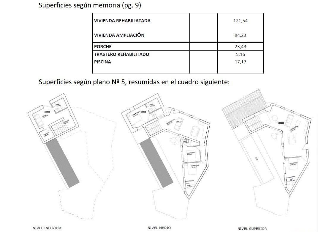 Ubebygd land til salgs i Canillas de Aceituno - € 89 000 (Ref: 9421580)