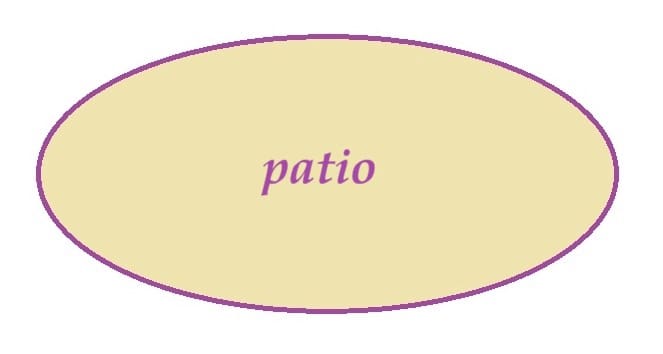 5 chambre Maison de Ville à vendre à Salto del Negro - 170 000 € (Ref: 9685648)