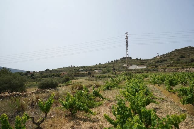 Area Edificabile in vendita in Benitachell / Benitatxell - 264.000 € (Rif: 5406352)