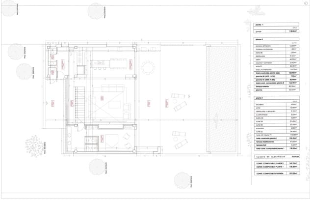 4 soverom Villa til salgs i Moraira, Teulada-Moraira med svømmebasseng garasje - € 1 495 000 (Ref: 8260428)