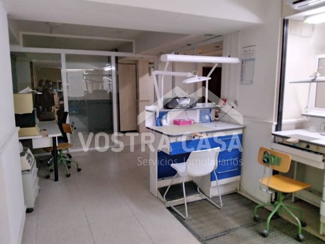 Commercial for sale in Valencia city - € 420,000 (Ref: 8431569)