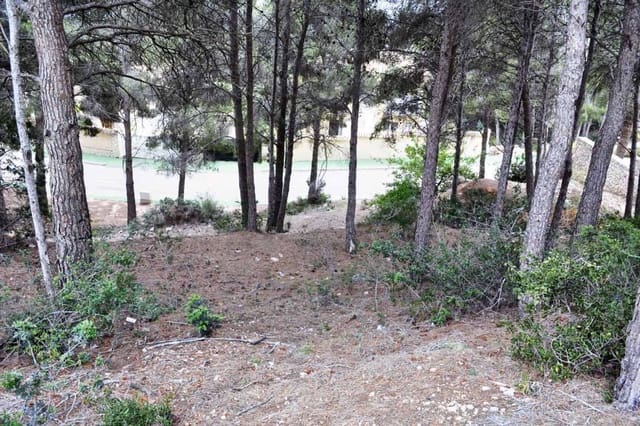 Grond te koop in Altea - € 511.200 (Ref: 6996709)