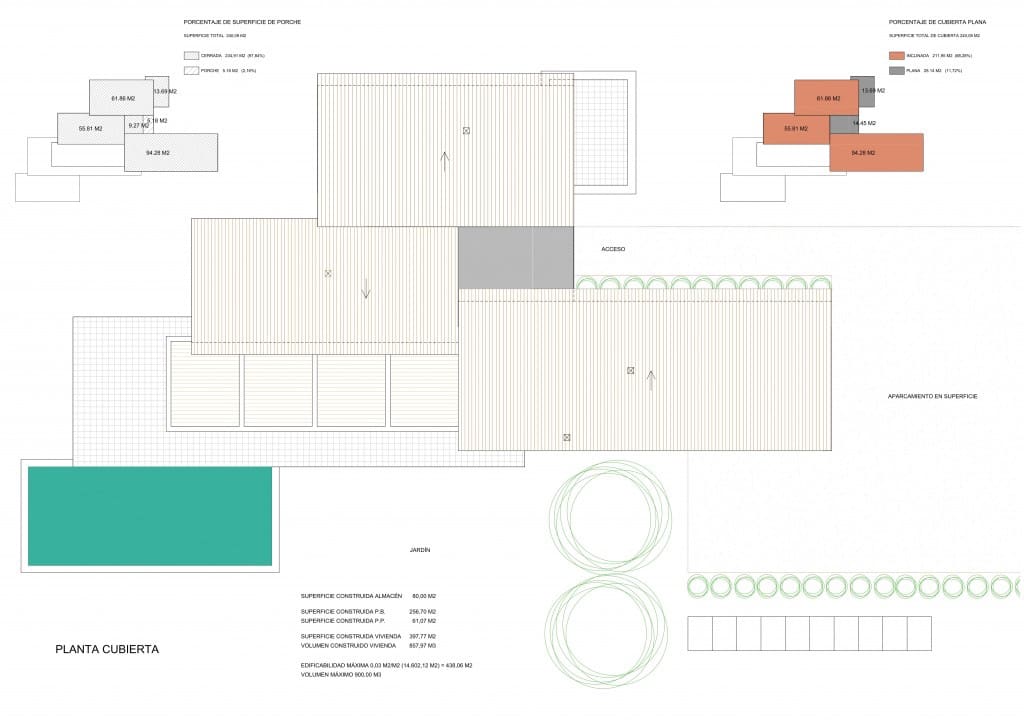 Byggetomt til salgs i Pollensa / Pollenca - € 750 000 (Ref: 7102024)