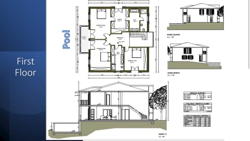 4 soveværelse Villa til salg i Torrenova med swimmingpool - € 1.550.000 (Ref: 8854533)