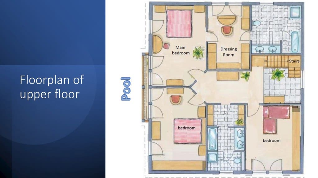 4 soveværelse Villa til salg i Torrenova med swimmingpool - € 1.550.000 (Ref: 8854533)