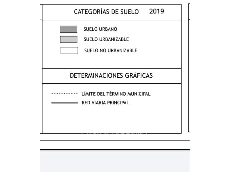 Byggegrund til salg i Benajarafe - € 4.500.000 (Ref: 6975054)