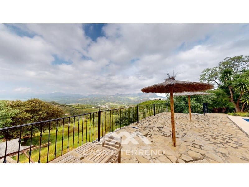 7 bedroom Guesthouse/B & B for sale in Alora with pool - € 1,200,000 (Ref: 9785165)