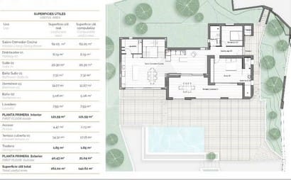 4 chambre Villa/Maison à vendre à Altea la Vella avec piscine garage - 1 795 000 € (Ref: 8075103)