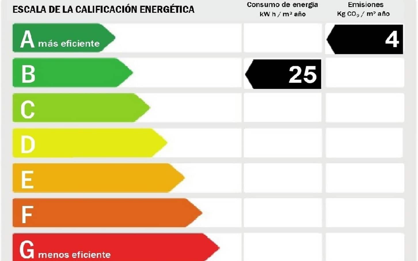 4 bedroom Villa for sale in Altea with pool garage - € 2,795,000 (Ref: 9293354)