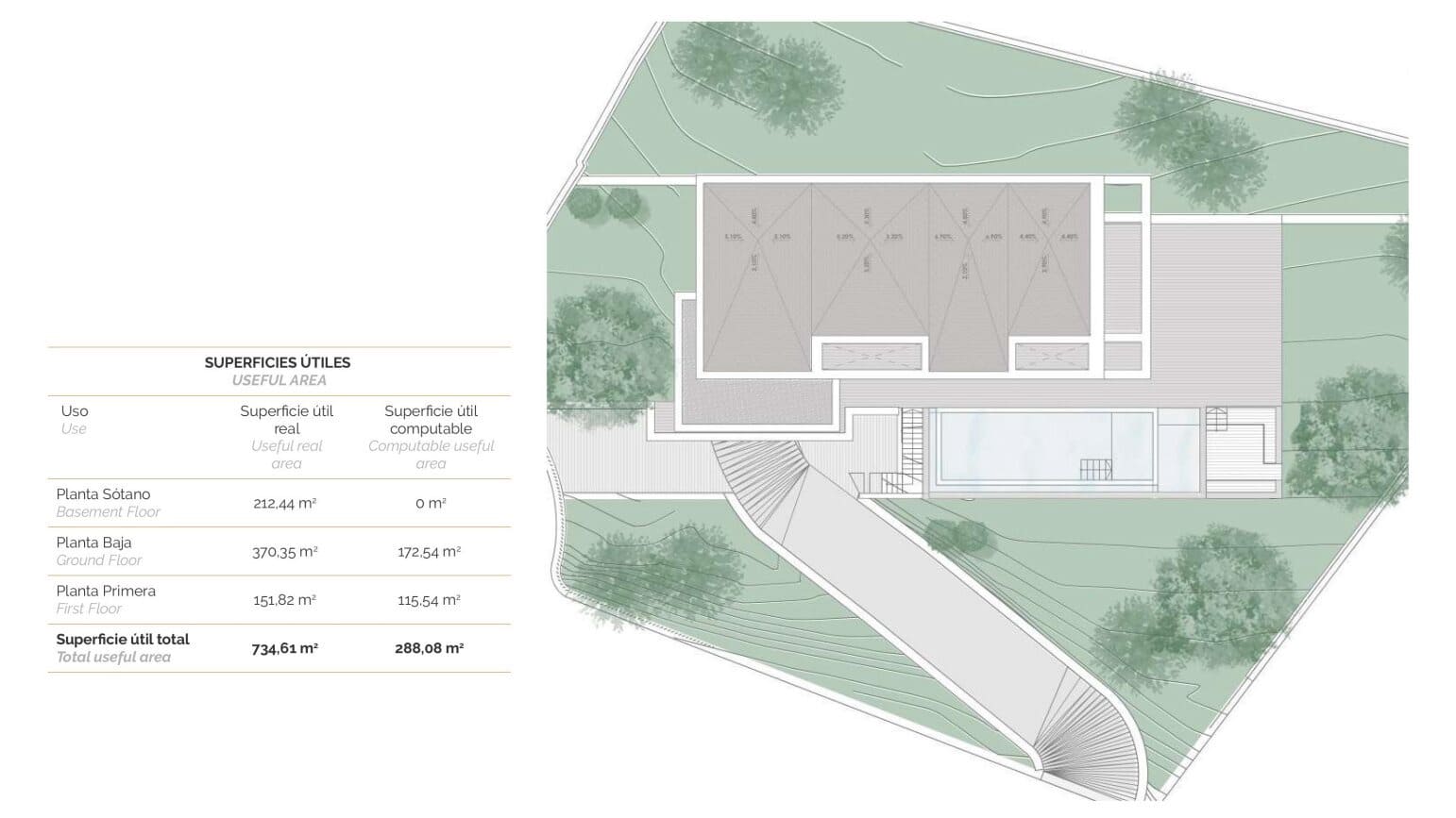 4 bedroom Villa for sale in Altea with pool garage - € 2,795,000 (Ref: 9293354)