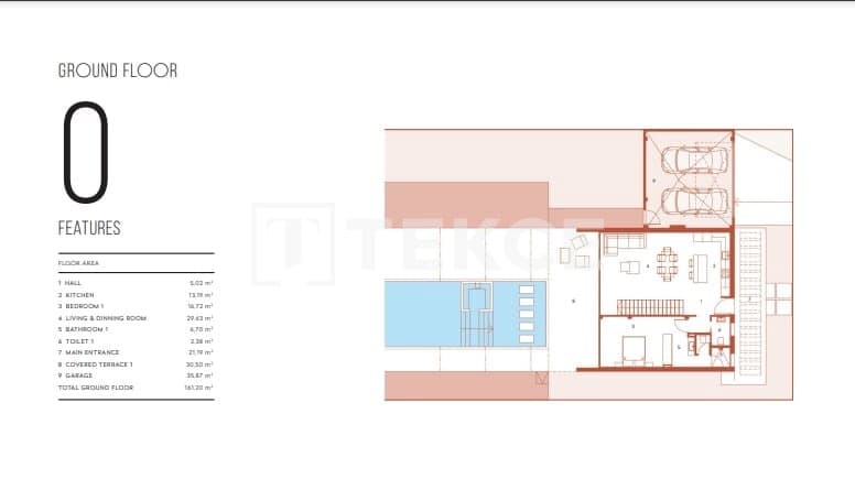 3 soveværelse Villa til salg i Canada de San Pedro med swimmingpool - € 964.000 (Ref: 8964717)