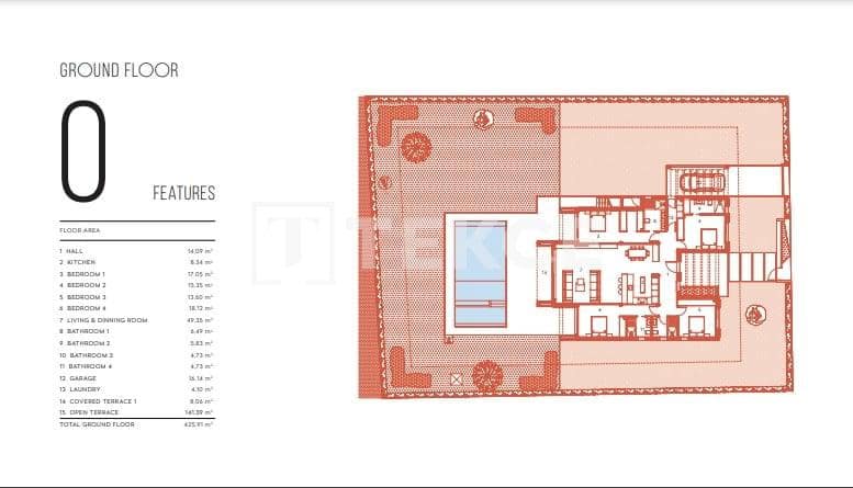 3 soveværelse Villa til salg i Canada de San Pedro med swimmingpool - € 964.000 (Ref: 8964717)