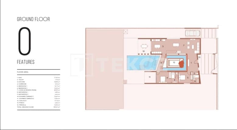 3 soveværelse Villa til salg i Canada de San Pedro med swimmingpool - € 964.000 (Ref: 8964717)