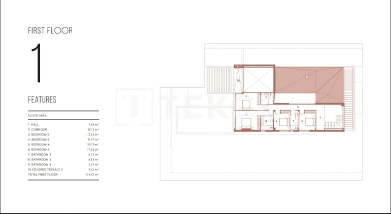 3 soveværelse Villa til salg i Canada de San Pedro med swimmingpool - € 964.000 (Ref: 8964717)
