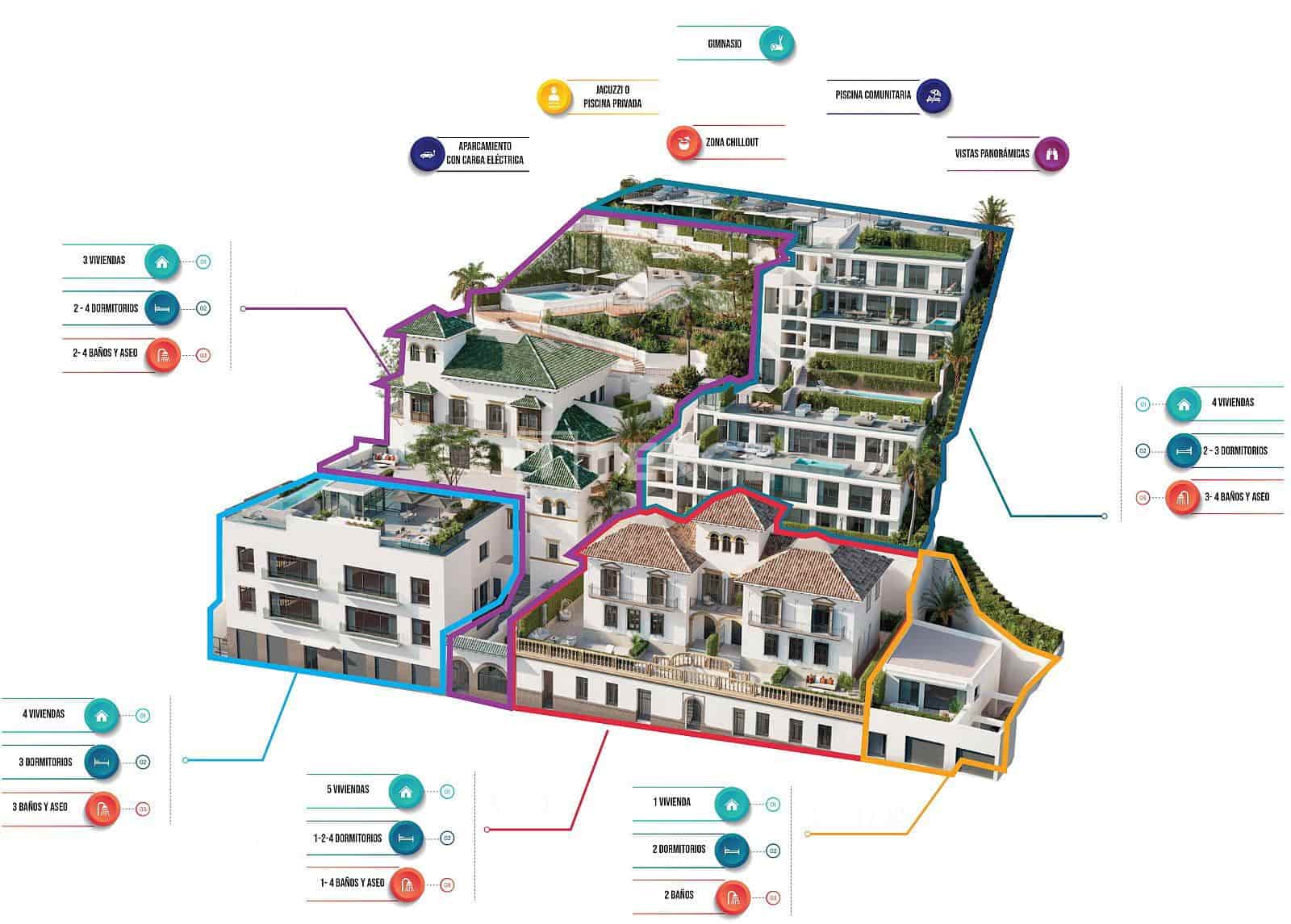 4 soveværelse Lejlighed til salg i Malaga by med swimmingpool - € 2.550.000 (Ref: 8964749)