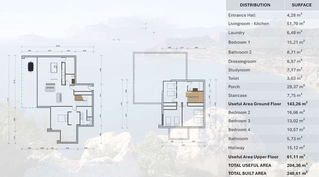 4 slaapkamer Villa te koop in Monforte del Cid met zwembad - € 465.000 (Ref: 8964900)