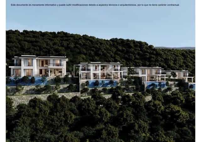 4 Zimmer Villa zu verkaufen in Finestrat mit Pool - 2.500.000 € (Ref: 8965992)