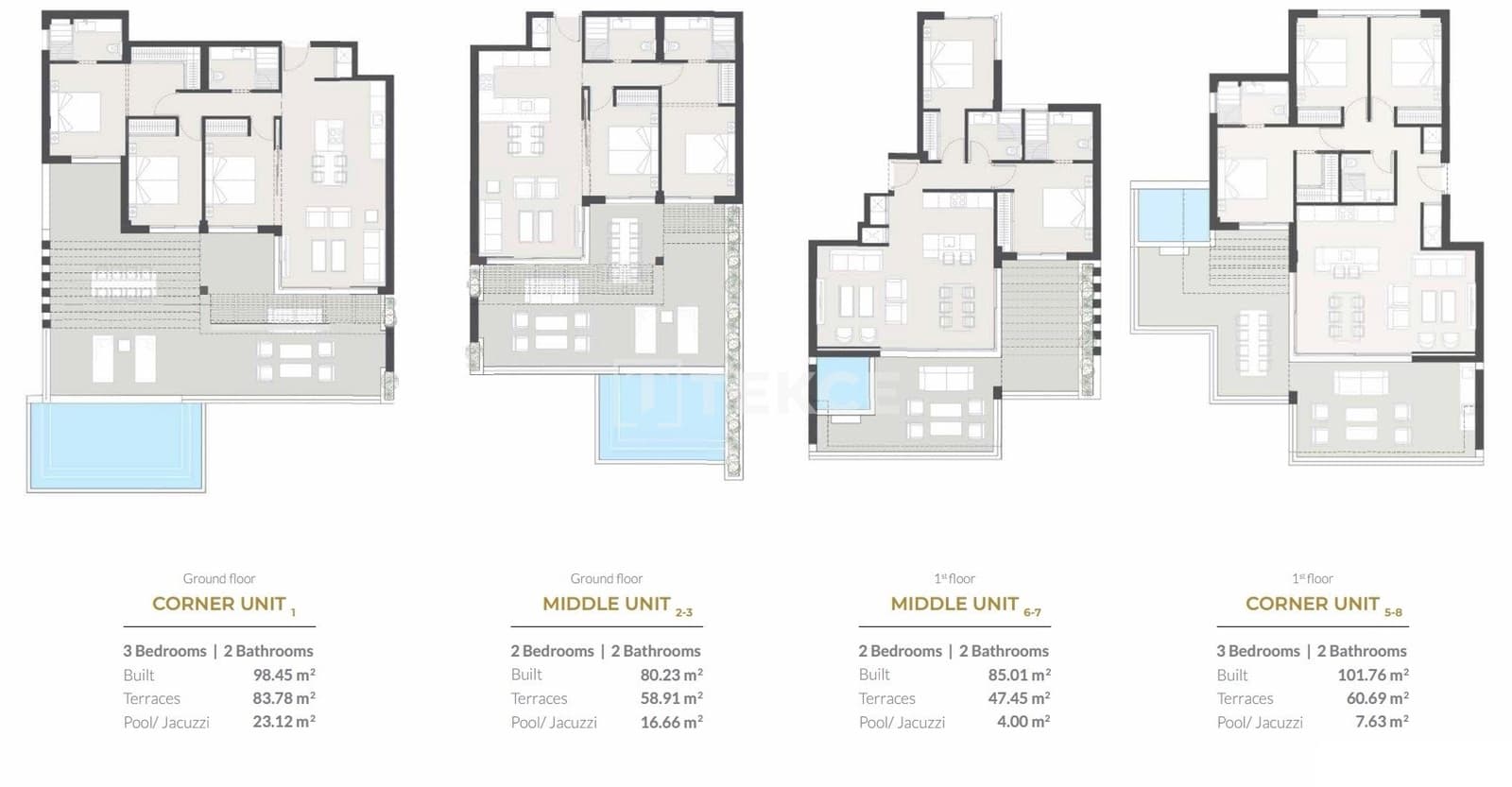 2 sovrum Lägenhet till salu i La Cala de Mijas med pool - 815 000 € (Ref: 9312180)