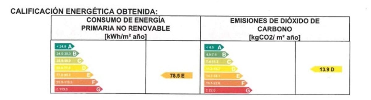 1 soveværelse Lejlighed til salg i Malaga by - € 235.000 (Ref: 10122013)
