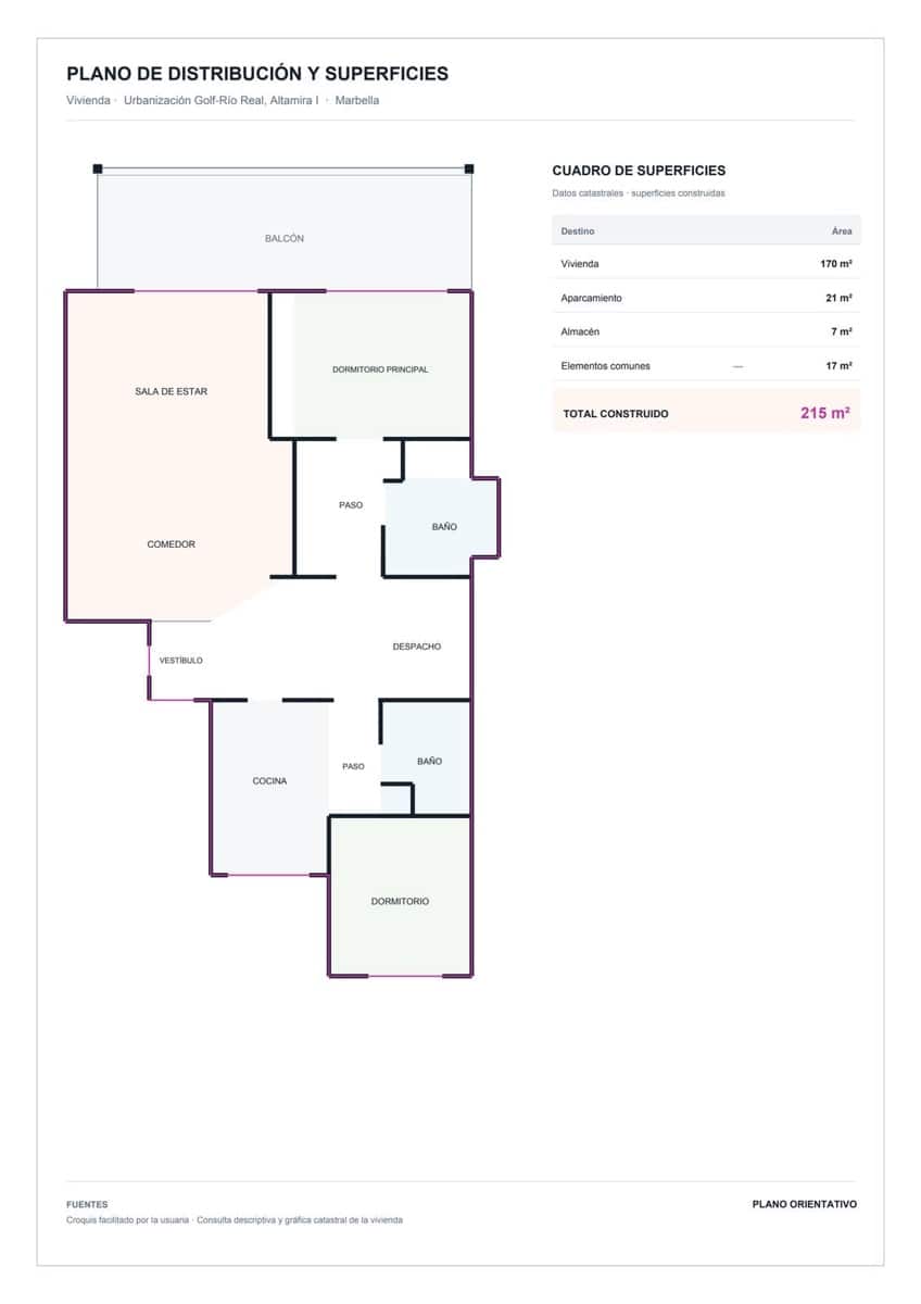 2 slaapkamer Appartement te koop in Rio Real met zwembad garage - € 590.000 (Ref: 10125772)